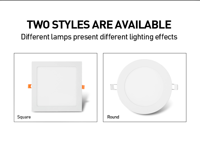 Led Recessed Panel