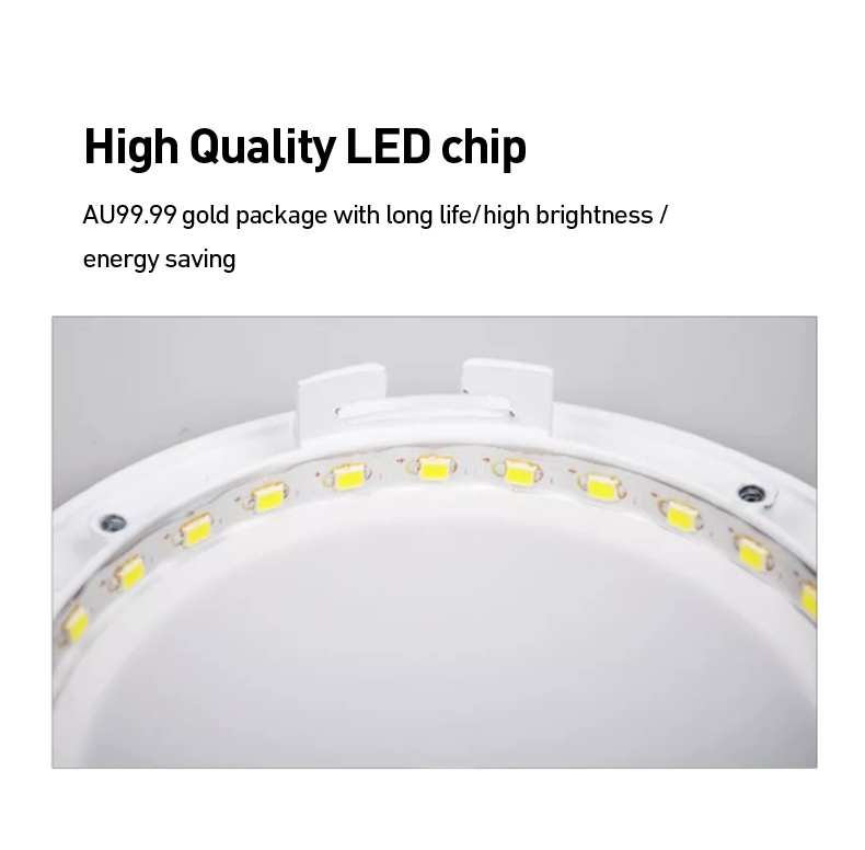 Recessed Led Panel