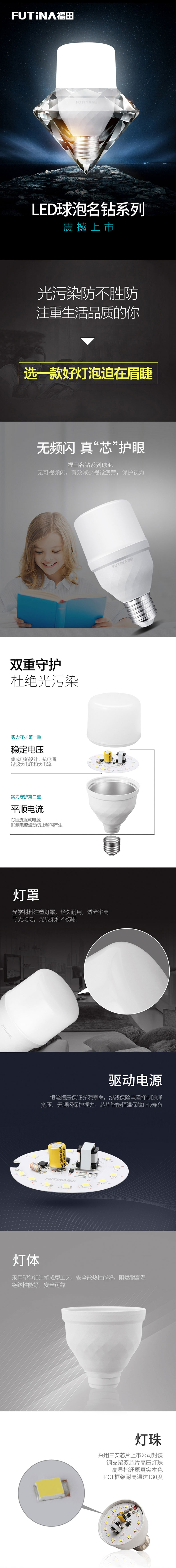 Diamond Led Bulb