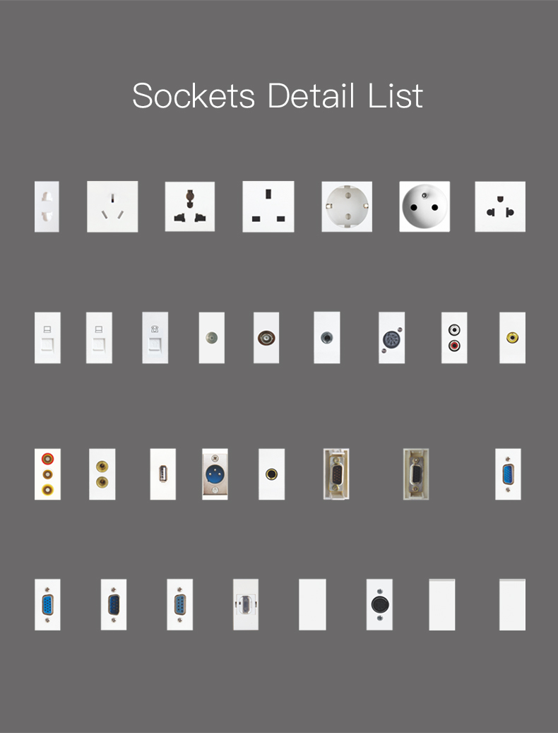 Electrical Outlet Mounting Block