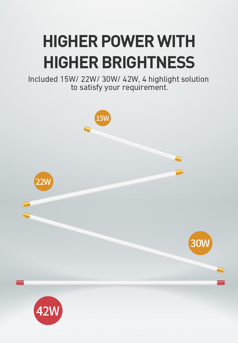 T8 Led Fixture