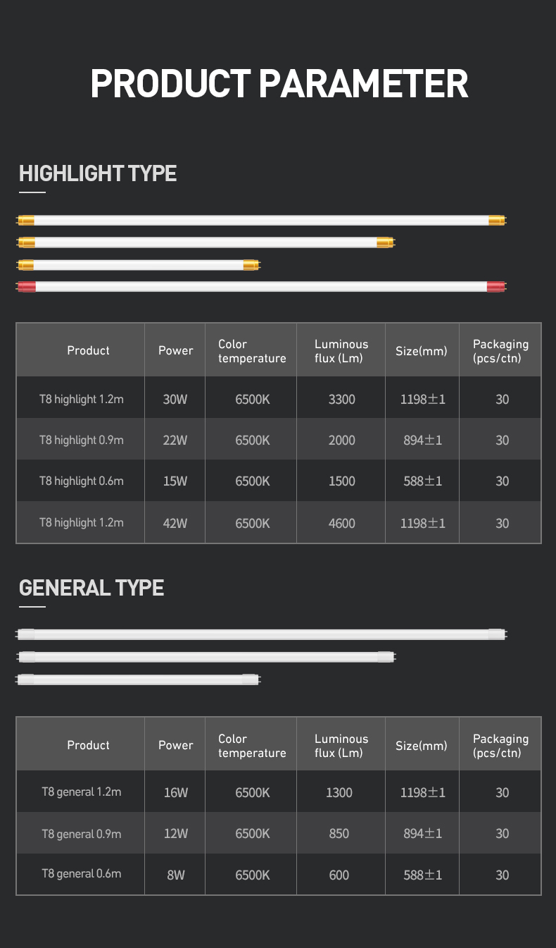 T8 Led Tube Light Fixture