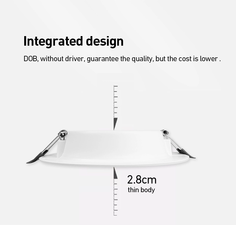 Highlight Of Slim LED panel lamp